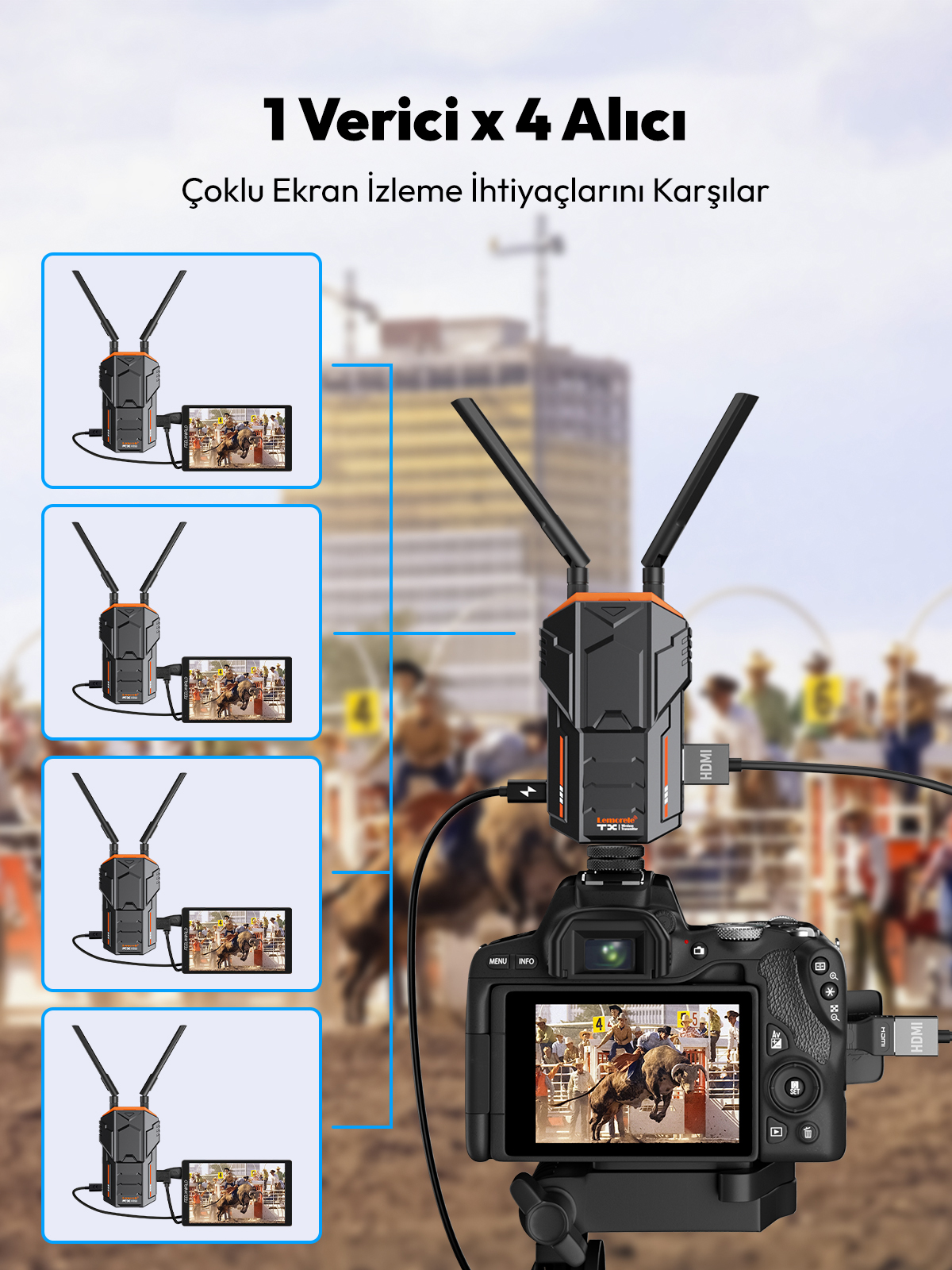 Lemorele R100 düşük gecikme performansı