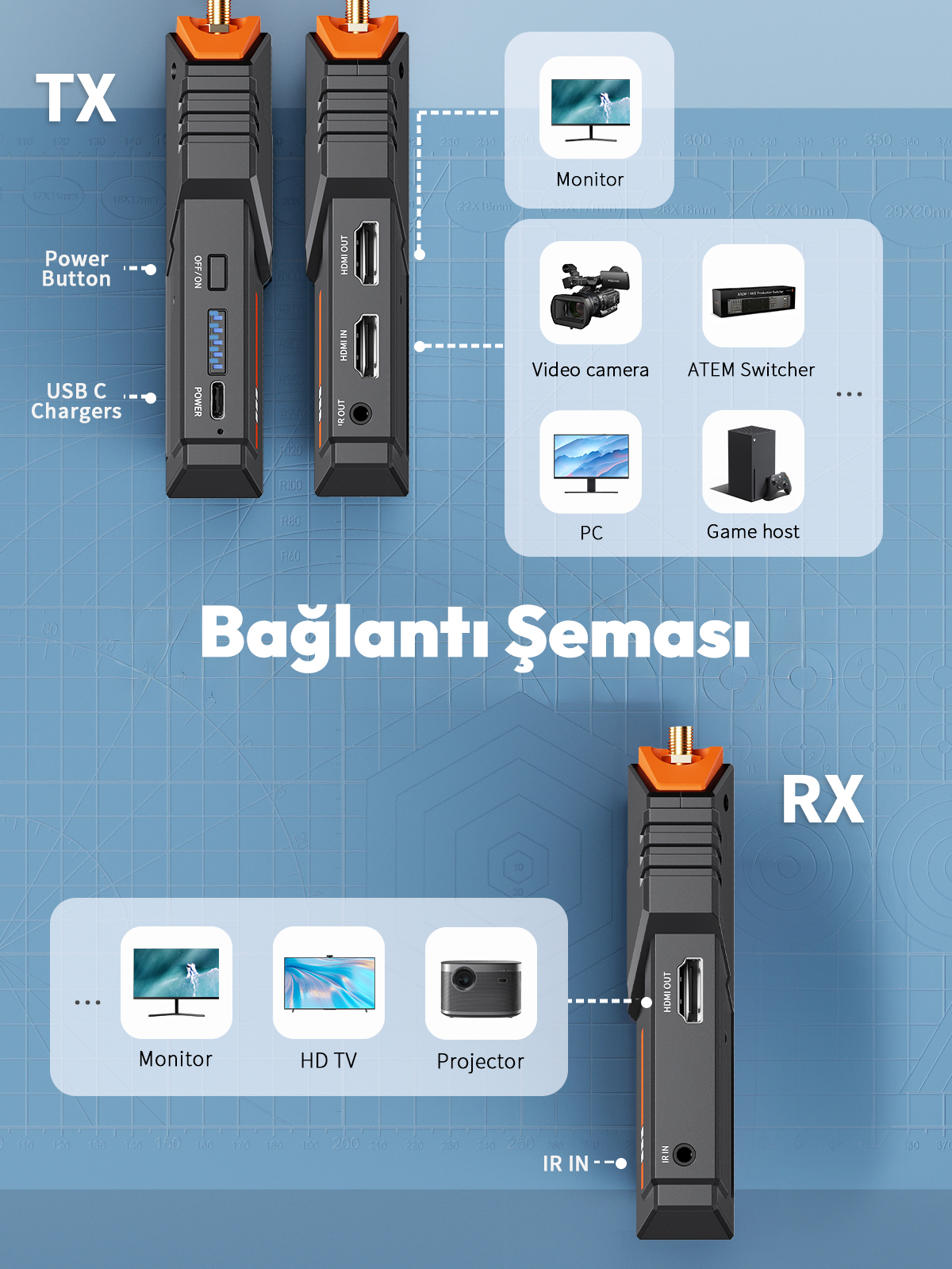 Lemorele R100 stabil sinyal performansı