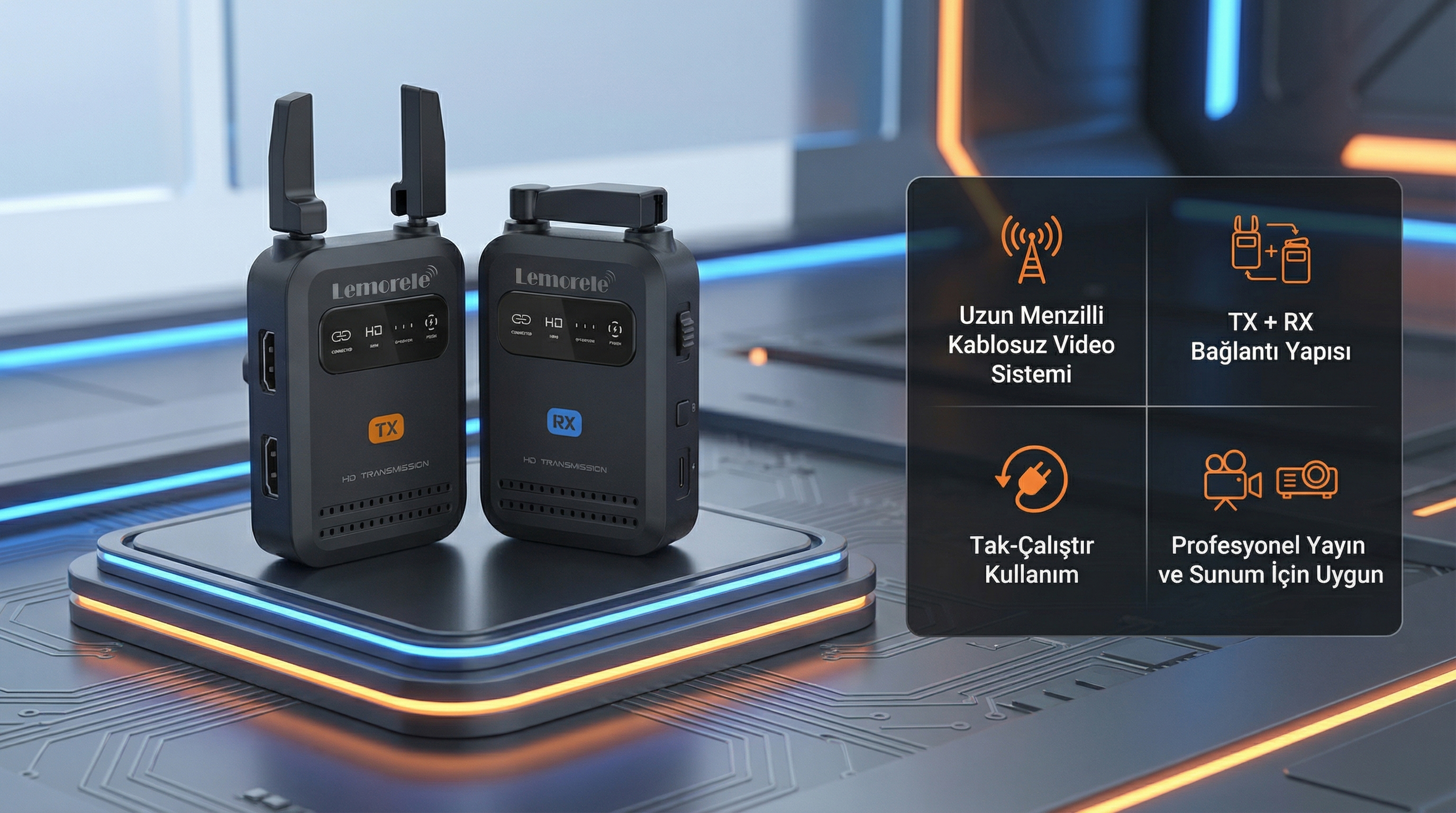 Lemorele R5000 5GHz kablosuz bağlantı